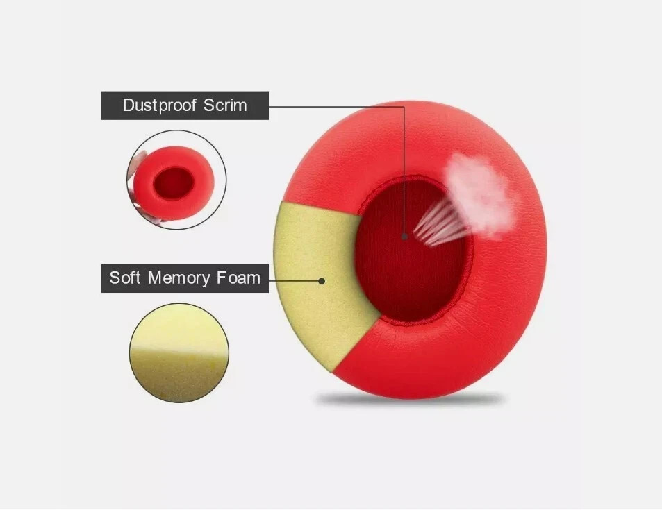 Replacement Ear Pads Cushion For Beats by Dr Dre Solo 2 Solo 3 Wireless/Wired - Image 8