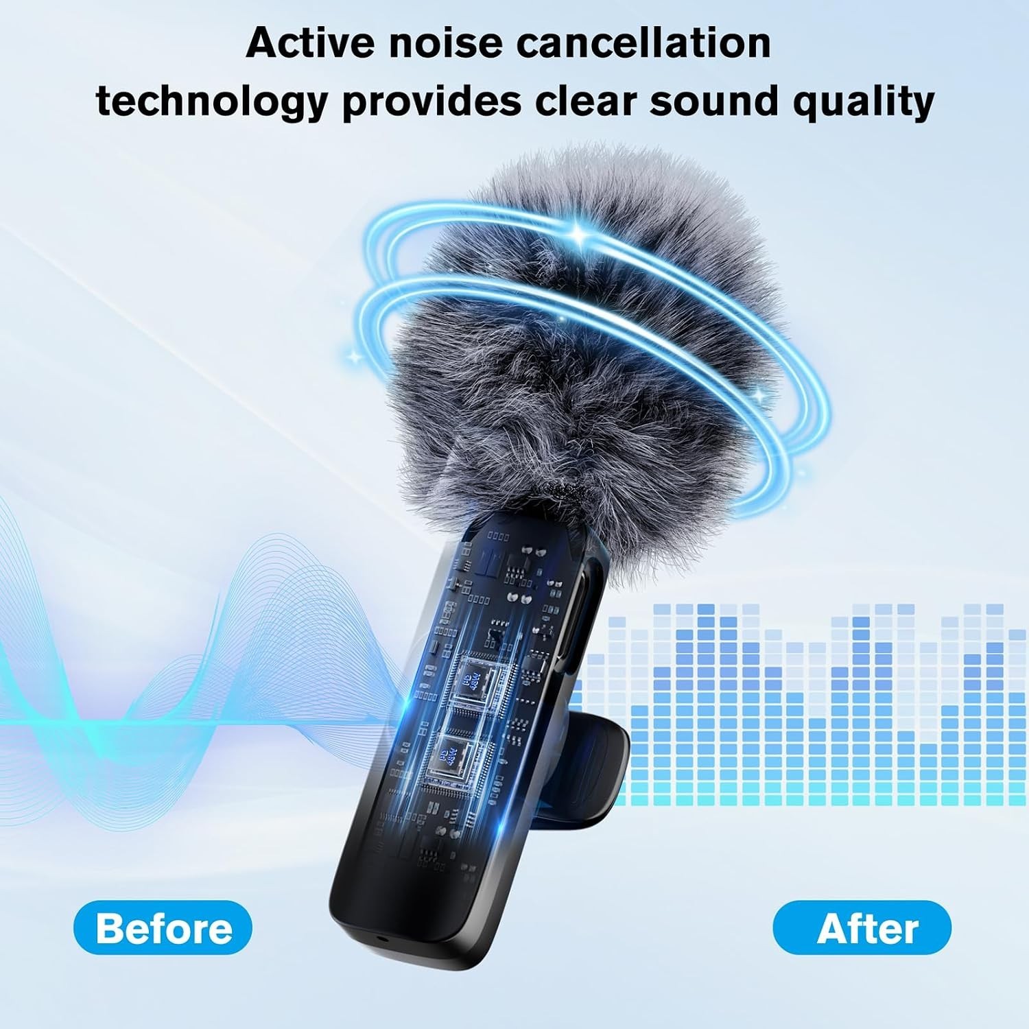 Professional Wireless Microphone for iPhone,iPad,An<wbr/>droid, Lavalier Lapel Mic for - Image 3