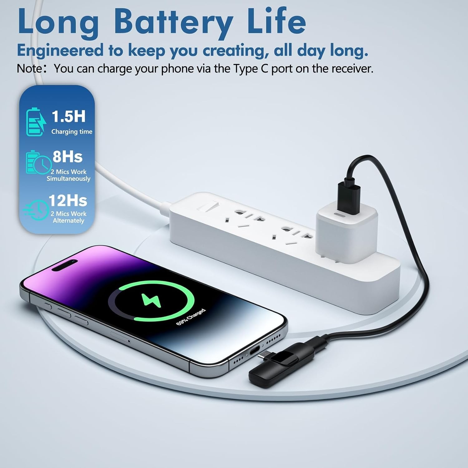 Professional Wireless Microphone for iPhone,iPad,An<wbr/>droid, Lavalier Lapel Mic for - Image 5