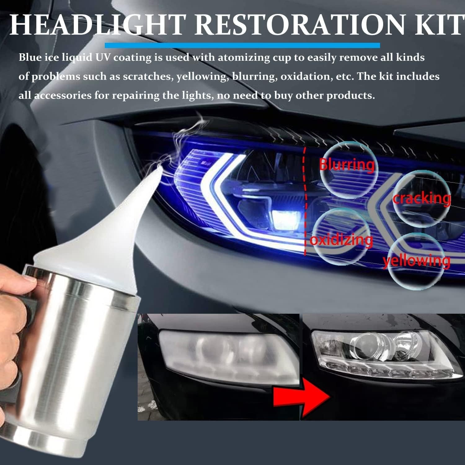 Car Headlight Restoration Kit, Auto Headlight Lens Polish Repair Kit Atomizing - Image 4