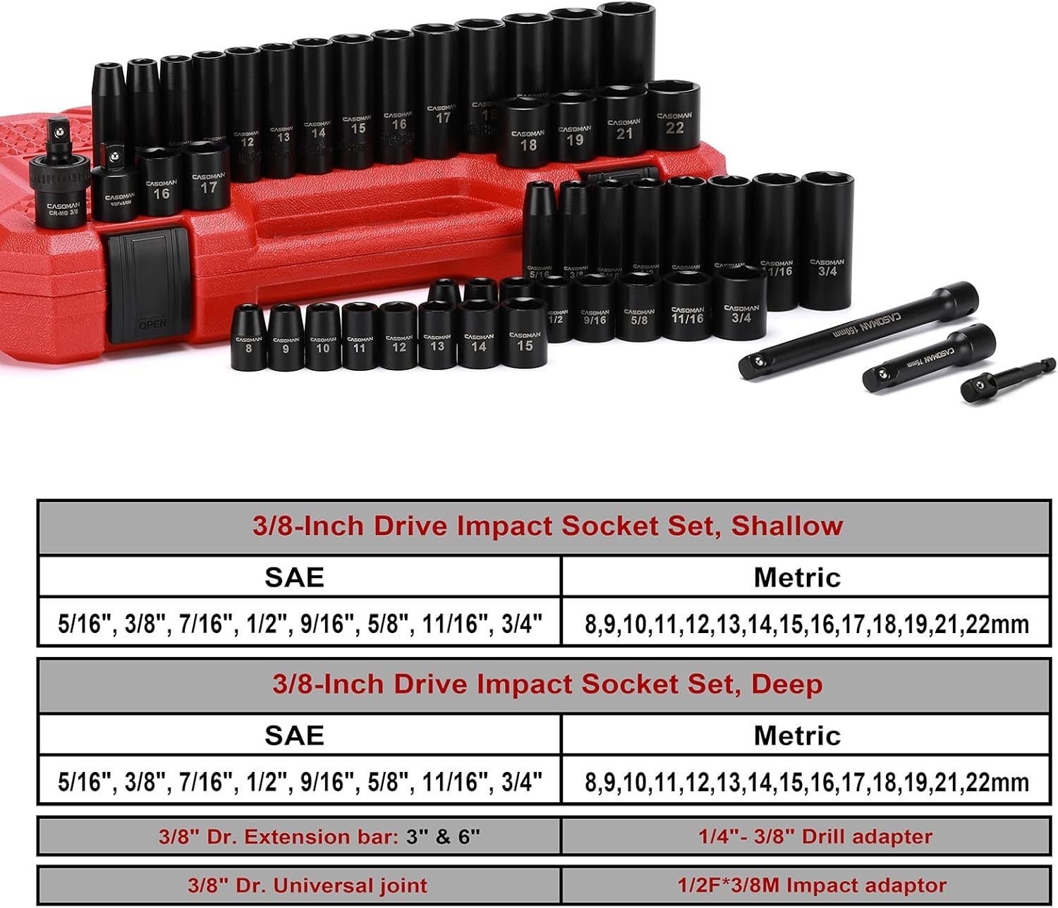3/8 In. 50 Piece Milwaukee 6 Point Impact Socket Ratchet Drive and Metric Set - Image 3
