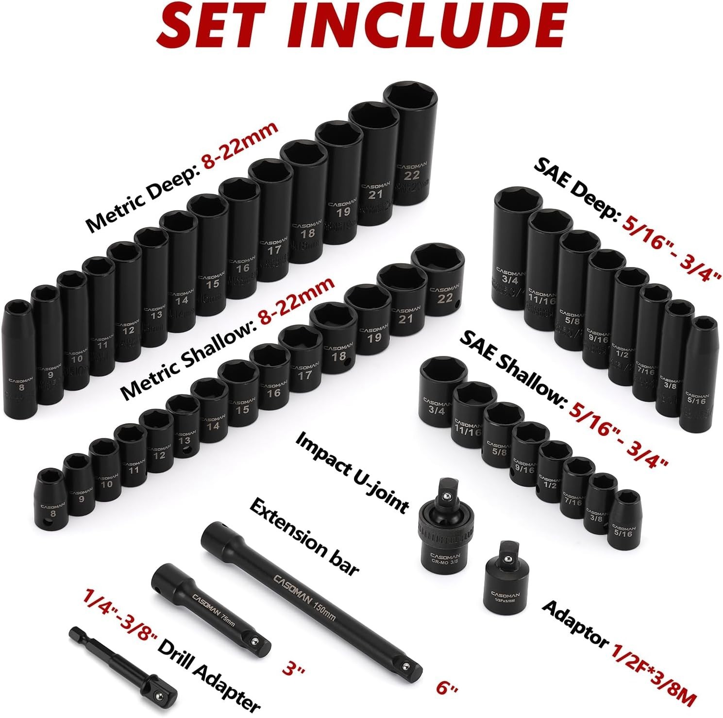 3/8 In. 50 Piece Milwaukee 6 Point Impact Socket Ratchet Drive and Metric Set - Image 4