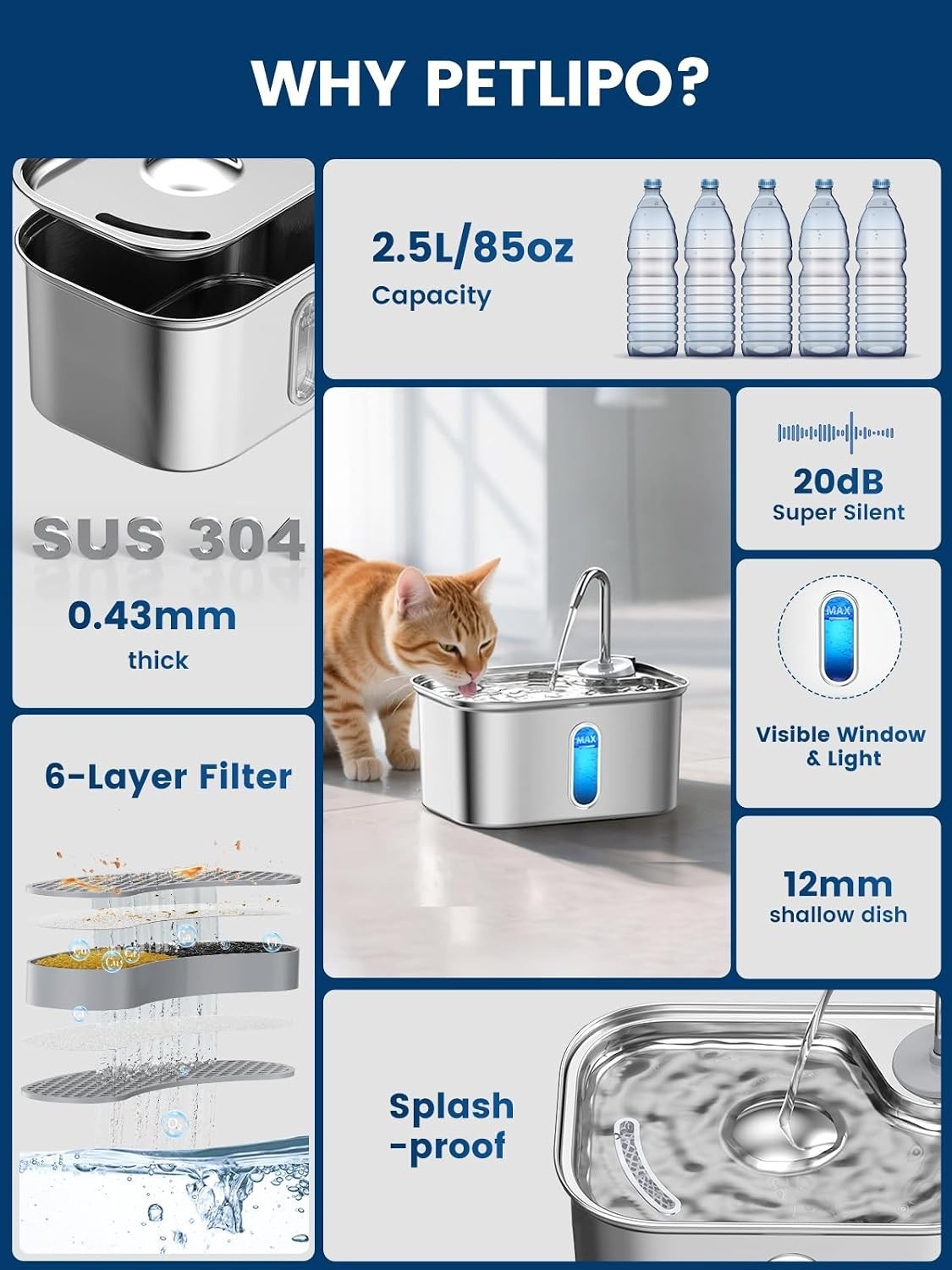 2.5L/85Oz Cat Water Fountain Stainless Steel Quiet | Kitty Spout Cat F - Image 2