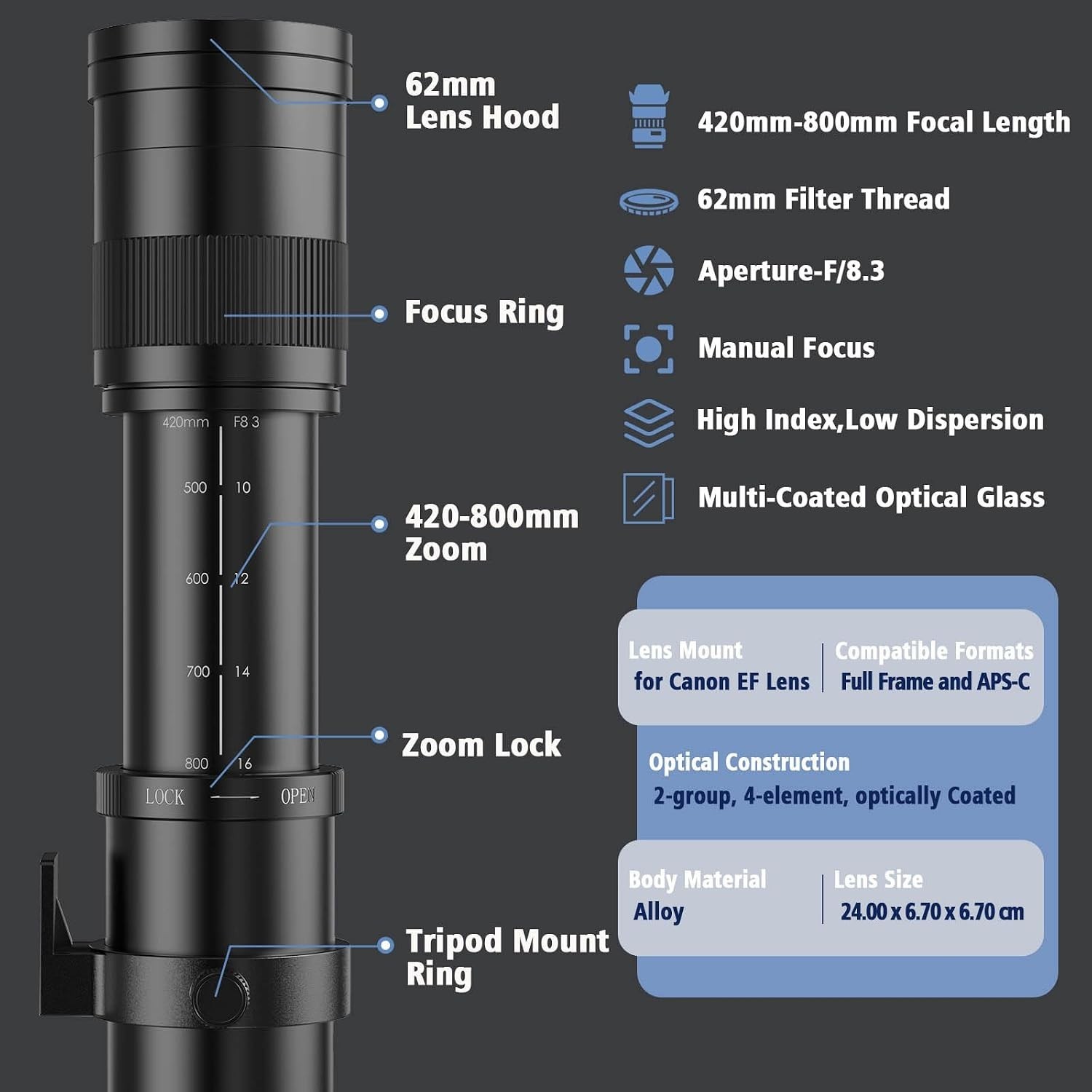 EF/EF-S 420-800Mm F8.3 Telephoto Zoom Lens(Mf) for Canon EOS Rebel T8I/T7I/T7/T6 - Image 6